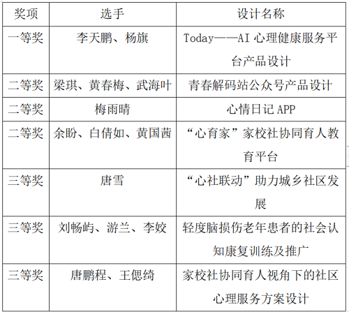 QQ_1721530223917.png QQ_1721530223917.png